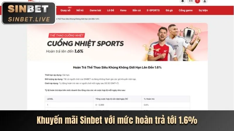 Hình ảnh khuyến mãi chào mừng cho người chơi mới